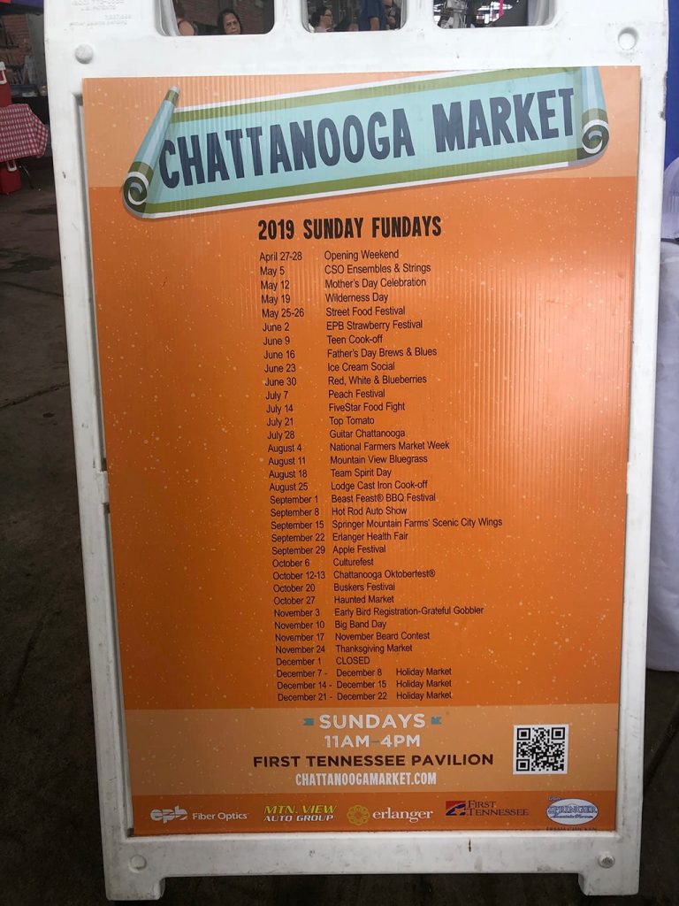 Fun Things to Do in Chattanooga Market Sign