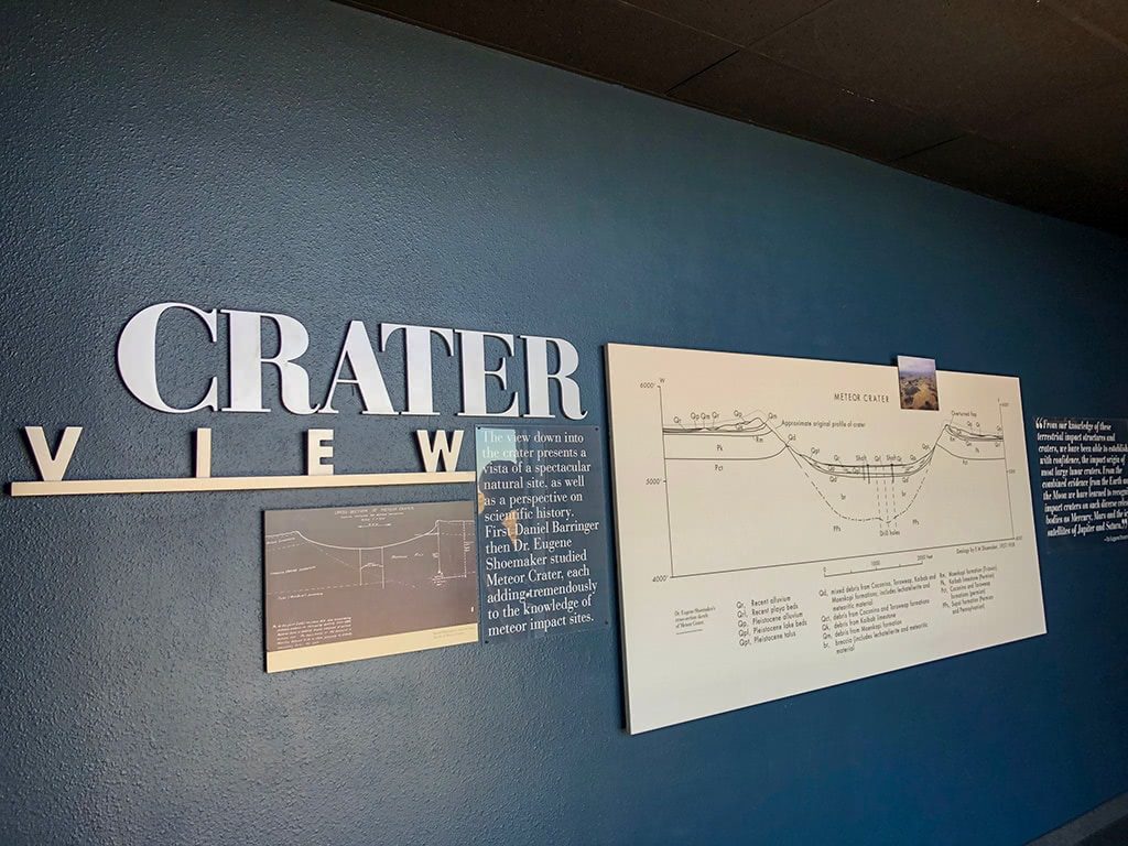 Meteor Crater in Arizona Museum
